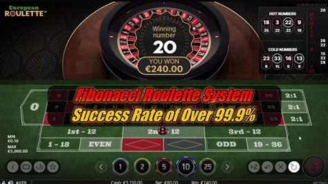 Roulette Systems Reviewed by Jack Haze .